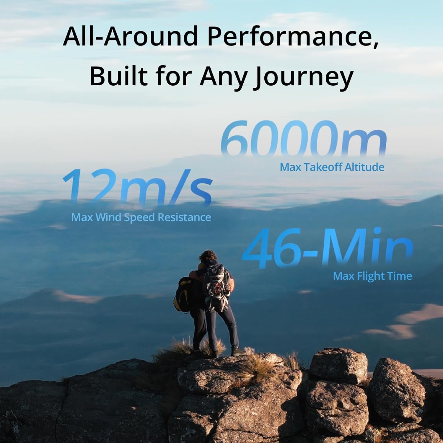 DJI Air 3